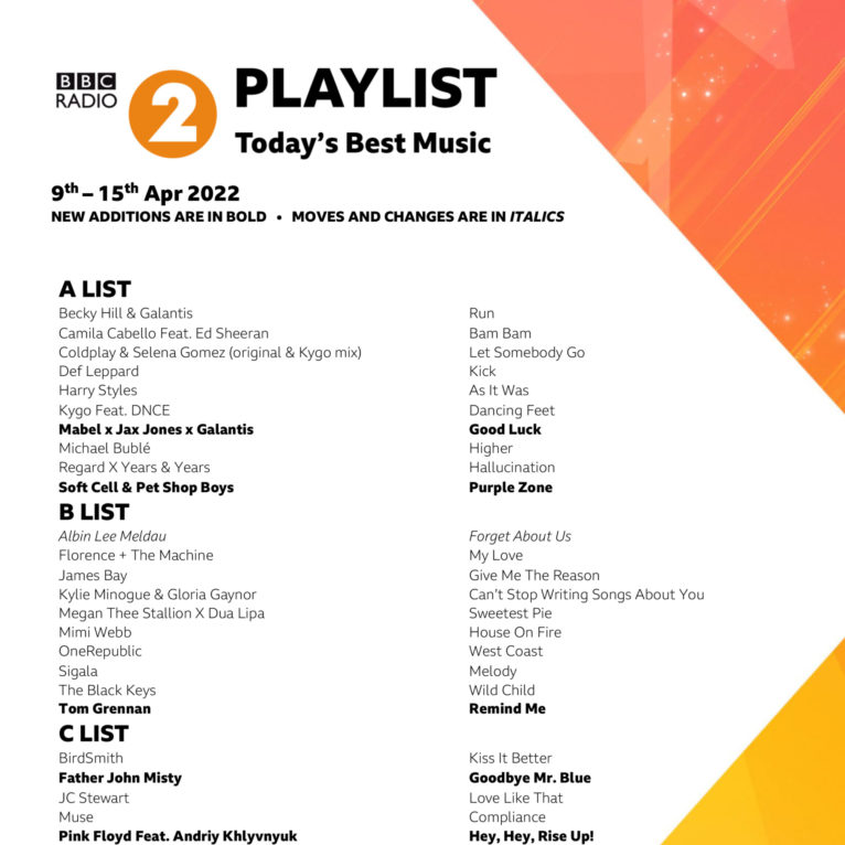 BBC Radio 2 playlist 9-15 April 2022